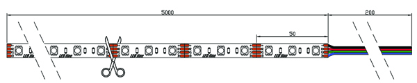 T300SMD5060RGB schemat
